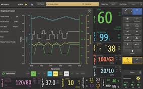 Монитор пациента Philips Invivo Expression IP5