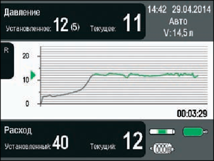 Инсуффлятор ЭФА Медика ЭФА-М И-40-03
