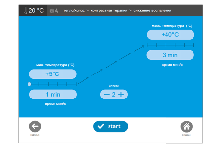 Аппарат криотерапии QMD Cryo-thermal