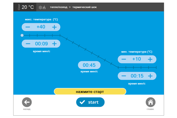 Аппарат криотерапии QMD Cryo-thermal