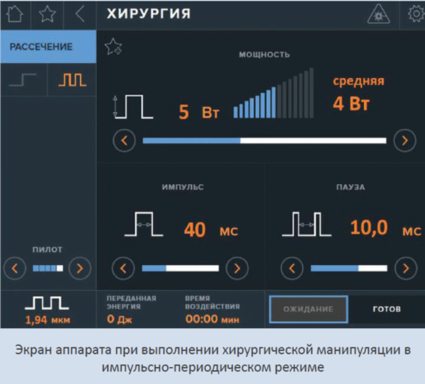 Лазер медицинский FIBERLASE VT