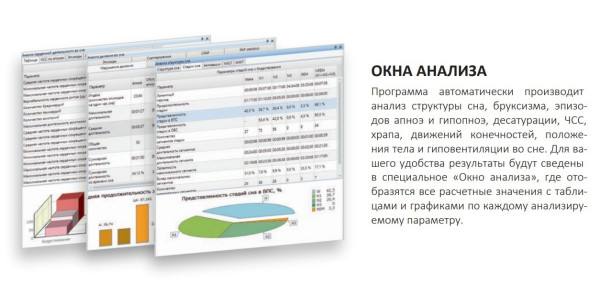 Мобильный полисомнограф Нейрософт НЕЙРОН-СПЕКТР-СМ