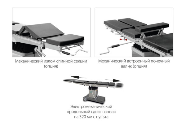 Стол операционный универсальный Медин ОУК-03 (ОК Тета)