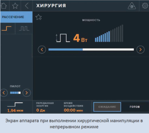 Лазер медицинский FIBERLASE VT