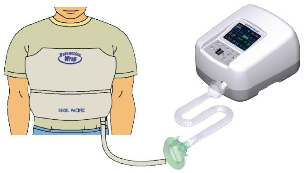 Перкуссионный пояс (жилет) Seoil Pacific для аппарата Comfort Cough Plus