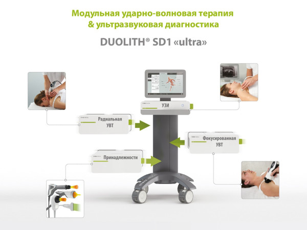 Аппарат ударно-волновой терапии Storz Medical Duolith SD1 Tower (Ultra)