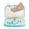 Физиоаппарат Gezatone Biolift 608