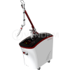 Косметологический лазер WonTech PicoCare