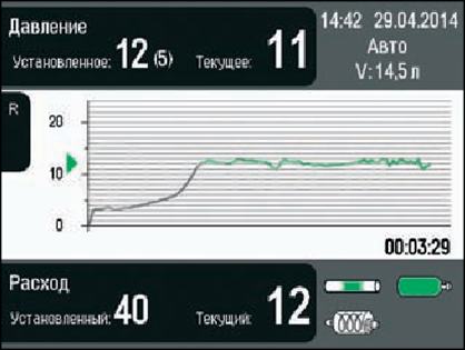 Инсуффлятор ЭФА Медика ЭФА-М И-40-03